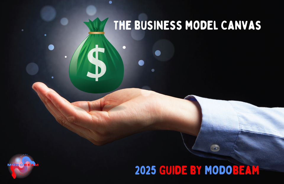 Illustration of a hand holding a money bag with the title “The Business Model Canvas” and the text “2025 Guide by Modobeam"