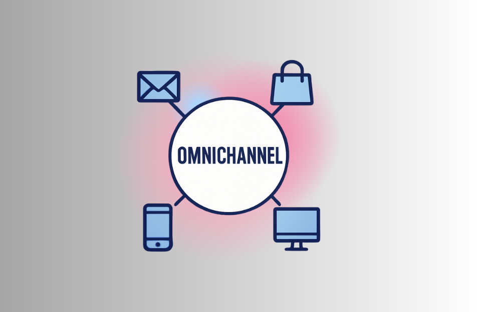 Visual representation of omnichannel marketing with icons for email, mobile, shopping and desktop around a central hub