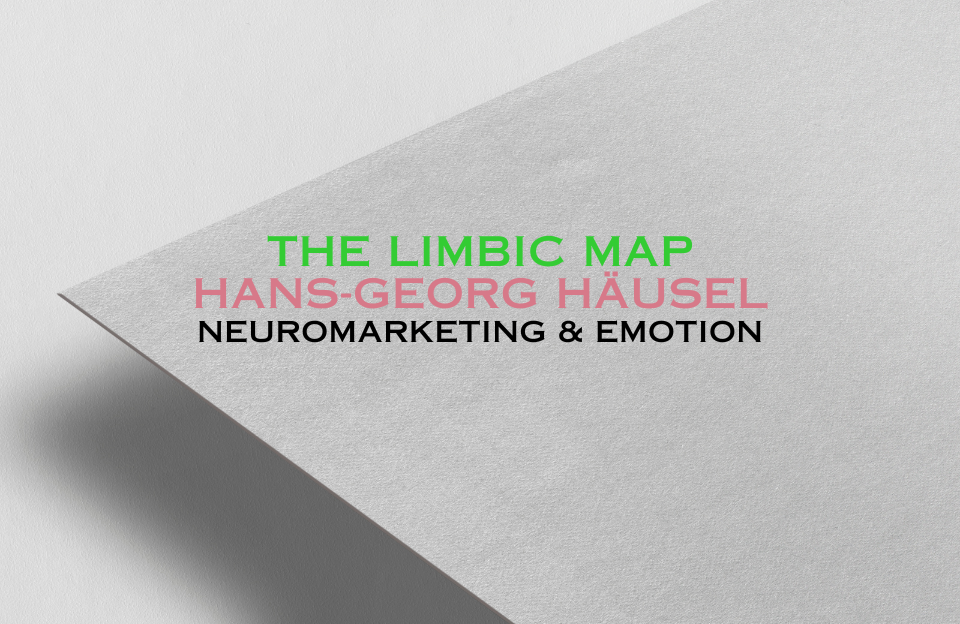The Limbic Map by Hans-Georg Häusel – Neuromarketing and Emotion visual on paper texture