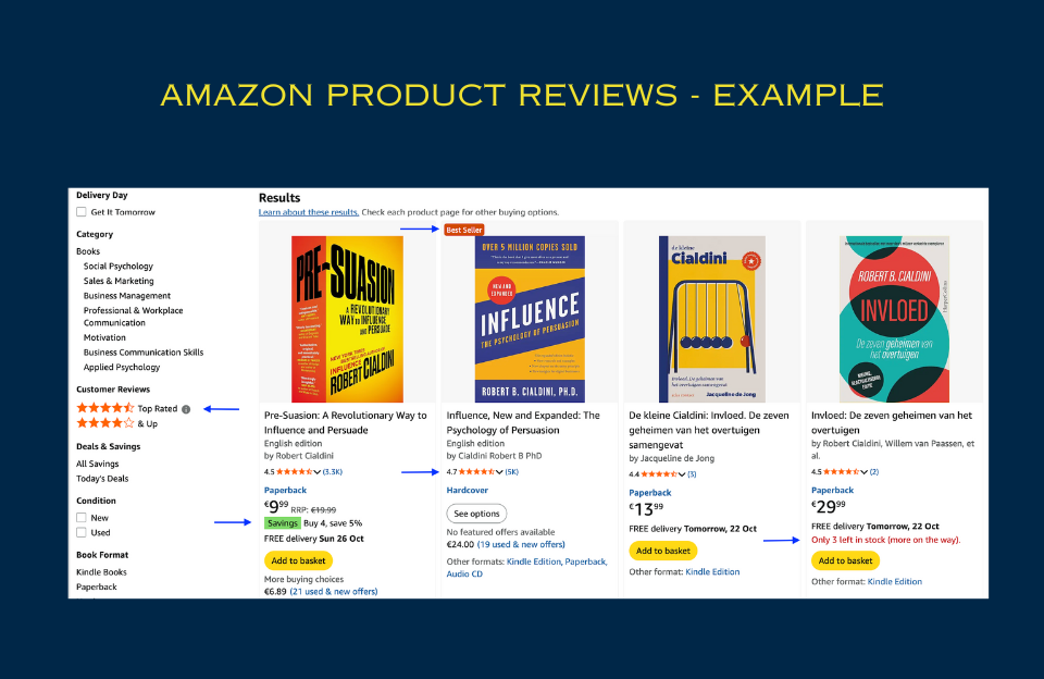 Amazon product page showing star ratings, customer reviews, Q&A section, and a “Bestseller” label near the add to cart button